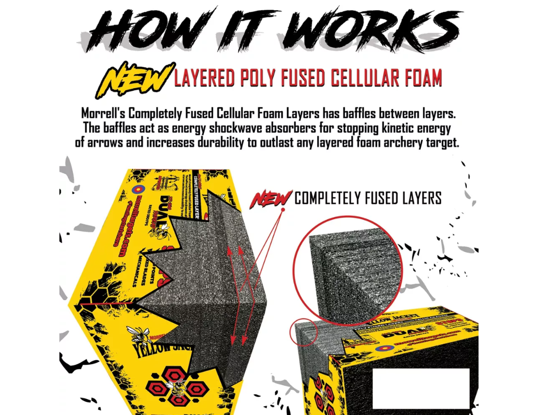 Morrell Yellow Jacket Dual Threat 350 FPS Foam Archery Target