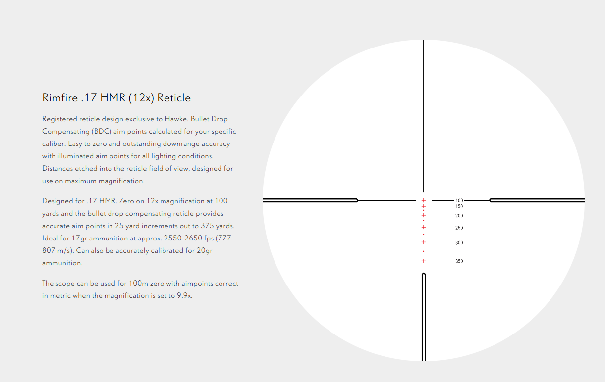 Hawke Vantage IR 4-12x40 AO Rimfire .17 HMR Reticle