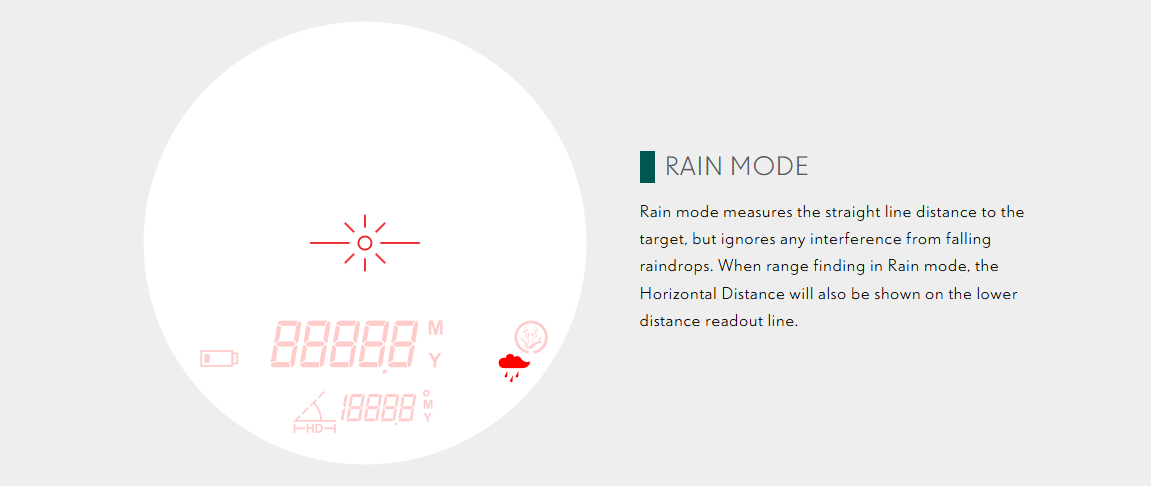 Hawke Sport Optics Endurance Laser Range Finder 700m