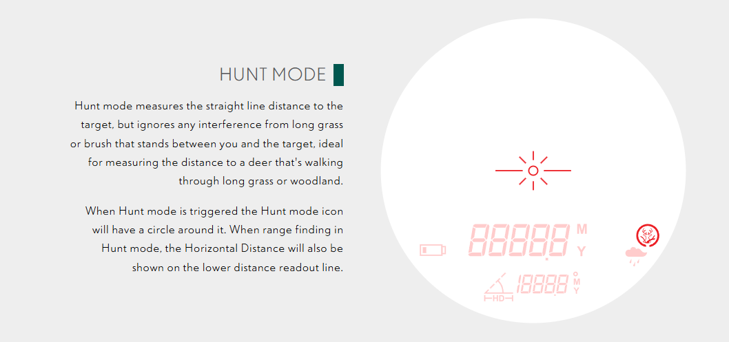 Hawke Sport Optics Endurance Laser Range Finder 700m