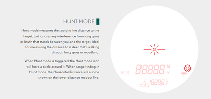 Hawke Sport Optics Endurance Laser Range Finder 700m